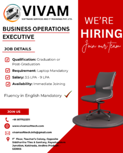 High Salary Business Operations Executive Jobs in Kakinada | Vivam Software Hiring (Up to 9 LPA)