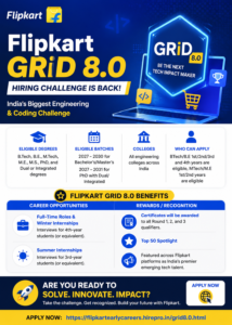 Flipkart GRiD 8.0 Hiring Challenge
