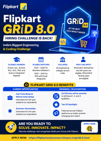Flipkart GRiD 8.0 Hiring Challenge