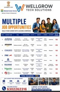 700 Multiple Job Vacancies – Amazon, Foxconn, Tata Electronics, TVS & More | Freshers Eligible