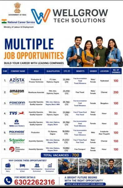 700 Multiple Job Vacancies – Amazon, Foxconn, Tata Electronics, TVS & More | Freshers Eligible
