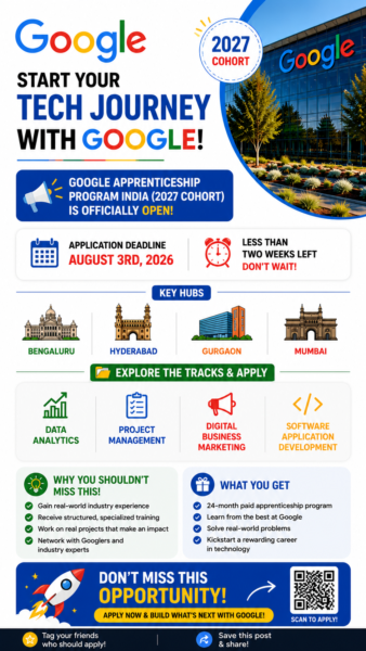 Google Apprenticeship Program India 2027