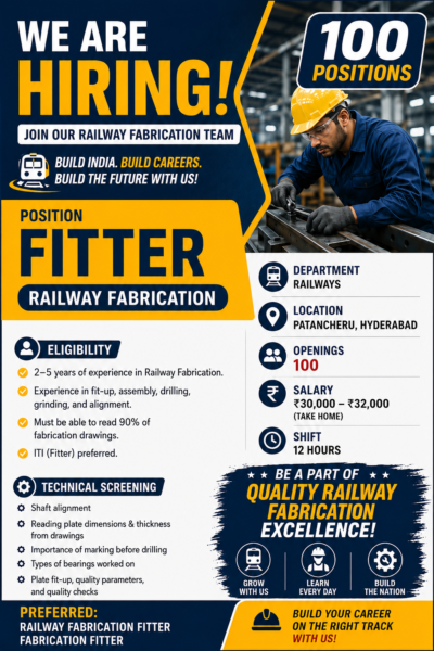 Fitter Jobs in Patancheru Hyderabad | Railway Fabrication Jobs | Salary ₹32,000