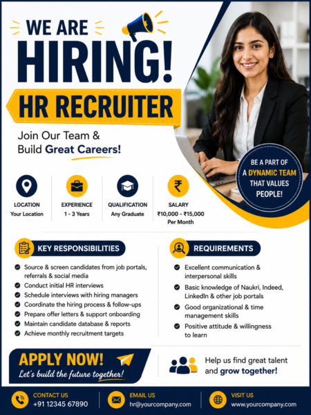 HR Recruiter Jobs in Kakinada | Trusafe HR Solutions | Apply Now
