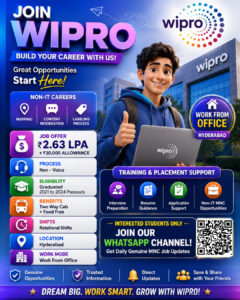 Wipro Non Voice Process Jobs in Hyderabad 2026 | Freshers Hiring | ₹2.63 LPA + ₹30,000 Allowance